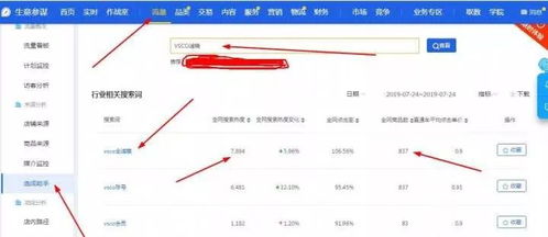 现在自己开淘宝店还能盈利吗？有哪些关键因素影响赚钱？