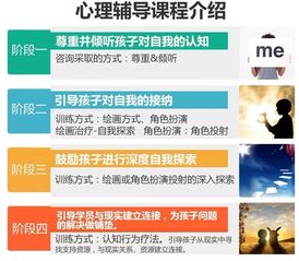 副业赚钱靠谱吗？真实经历告诉你真相