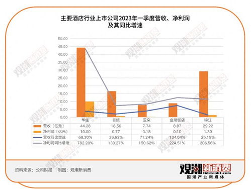加工塑料香肠真能带来可观利润吗？市场前景如何？