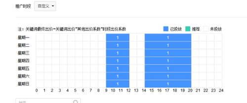 恶意点击软件是如何运作的？常见类型有哪些？