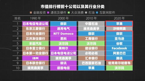未来投资养殖哪种动物最赚钱？选择困惑求解！