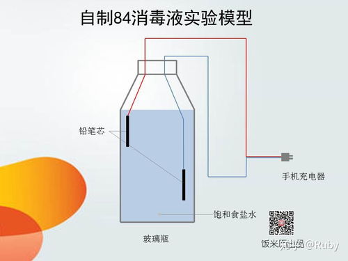 如何在家自制水晶头实现盈利？