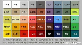 女性开设油漆调色店，真的能盈利吗？如何实现盈利？