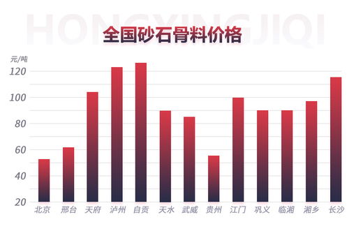县城人口稀少，经营什么项目能轻松盈利？