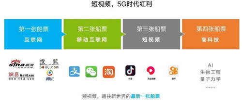 ks平台如何实现高效变现？赚钱秘诀你知道吗？