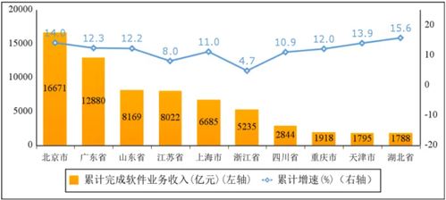 如何有效经营汽修钣金业务实现盈利增长？