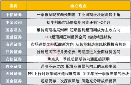 为何唯独他能在不景气中盈利，别人却颗粒无收？