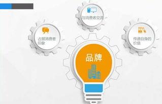 如何制定高效的工作后副业能力提升计划？