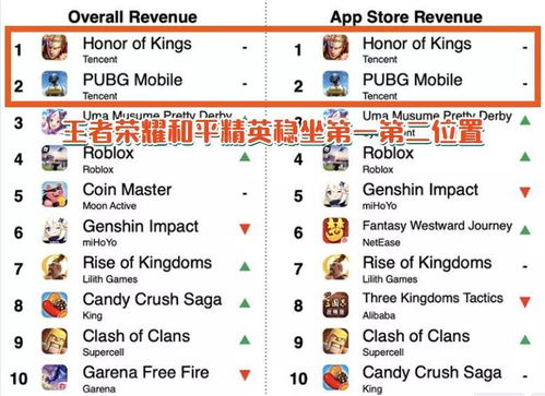 00后如何用独特方式赚取收入？这些创意你敢尝试吗？