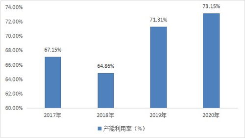 如何在市场中选择盈利潜力大的小摊位经营项目？
