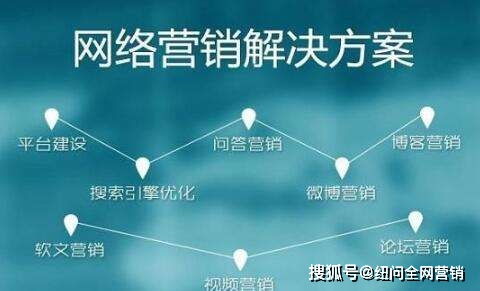 在网上，哪些行业能带来更高的收入？
