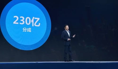 如何在国外发布演奏视频实现盈利？