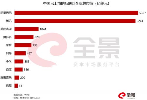 摩根盛通集团实力如何？知乎上的评价是否靠谱？