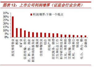 枣庄汤粉加盟真的能盈利吗？投资回报率如何？
