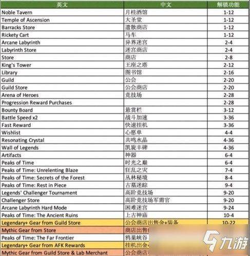 农村线上副业如何实现稳定盈利？新手入门指南