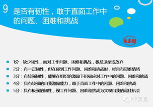 公司高管兼职招聘有哪些具体要求？如何满足这些条件？
