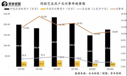 在当下媒体环境，从事新闻行业还能否实现盈利？