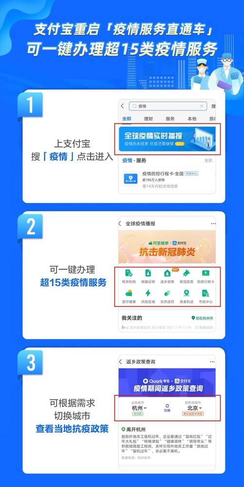 支付宝核酸预约功能如何实现盈利模式？
