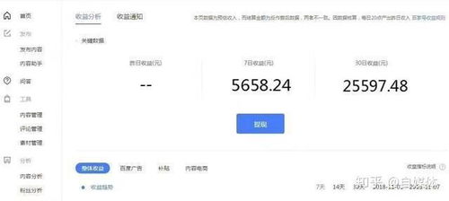 咨询师如何通过拍摄视频实现盈利？
