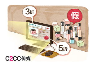 如何辨别化妆品正规渠道？哪些途径购买更可靠？