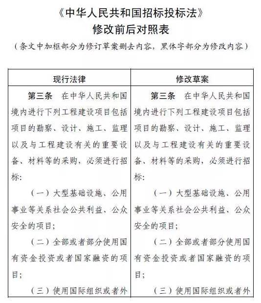 教育局采购招标能否带来经济效益？