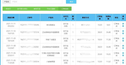 新媒体副业兼职真的能赚钱吗？如何找到适合自己的高薪兼职？