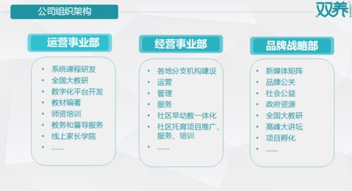 如何巧妙开启副业之路，实现收入倍增？