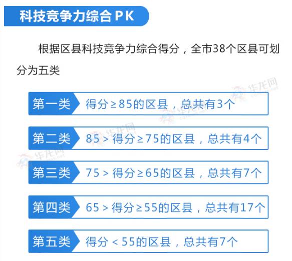 如何通过深造副业摄影技术提升个人竞争力？