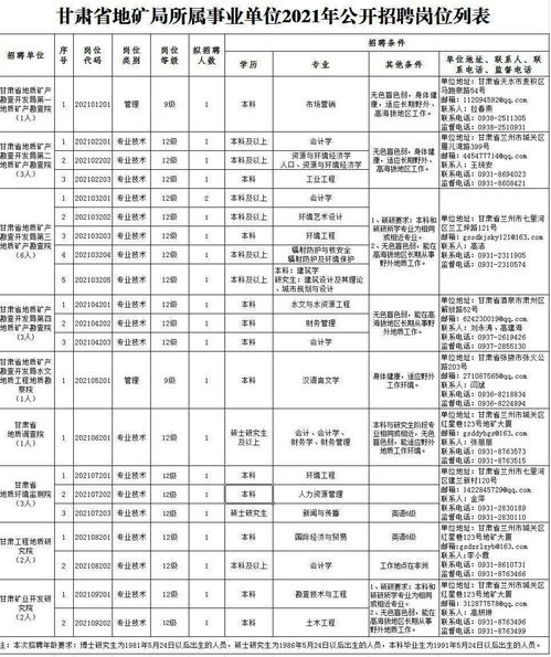 柳州星巴克招兼职，待遇如何？工作环境怎么样？