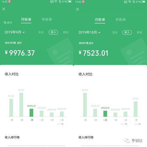 大学生如何在QQ兼职群找到靠谱工作？兼职群真的有用吗？