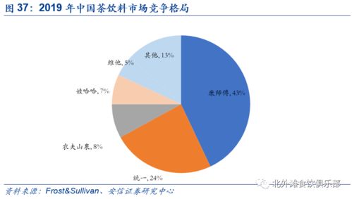 当下投身哪一行业最具盈利潜力？行业选择指南
