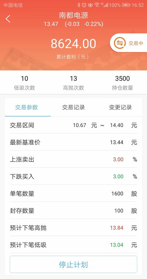 中小散户如何在股市中实现盈利？