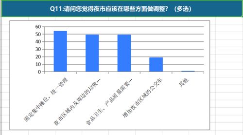 中国哪类土壤最具经济价值，助力农业高效盈利？