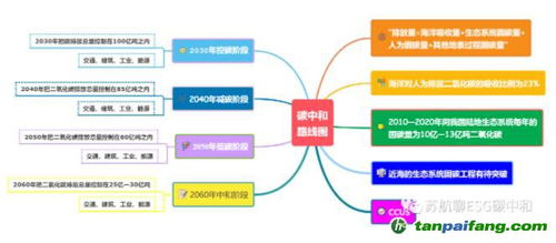 如何通过制作游戏实现盈利？成功路径有哪些？