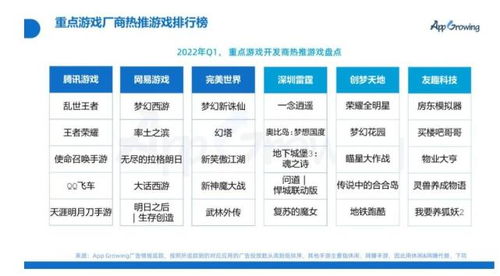 在腾讯平台上观看广告真的能赚钱吗？具体收益如何？