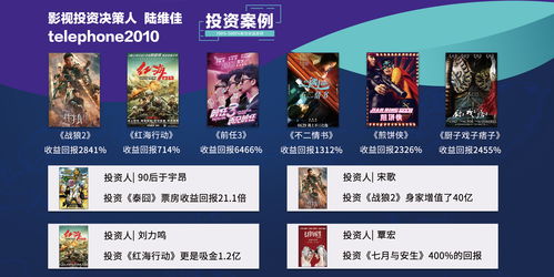 麻花小辫全国代理的价格是多少？成为代理究竟需要投资多少？
