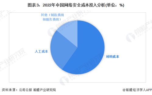 山东情商培训班能否带来可观收益？市场需求与盈利分析