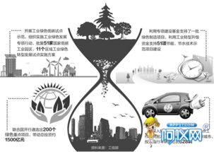 建筑设计人员如何兼顾副业？探索职业发展新路径