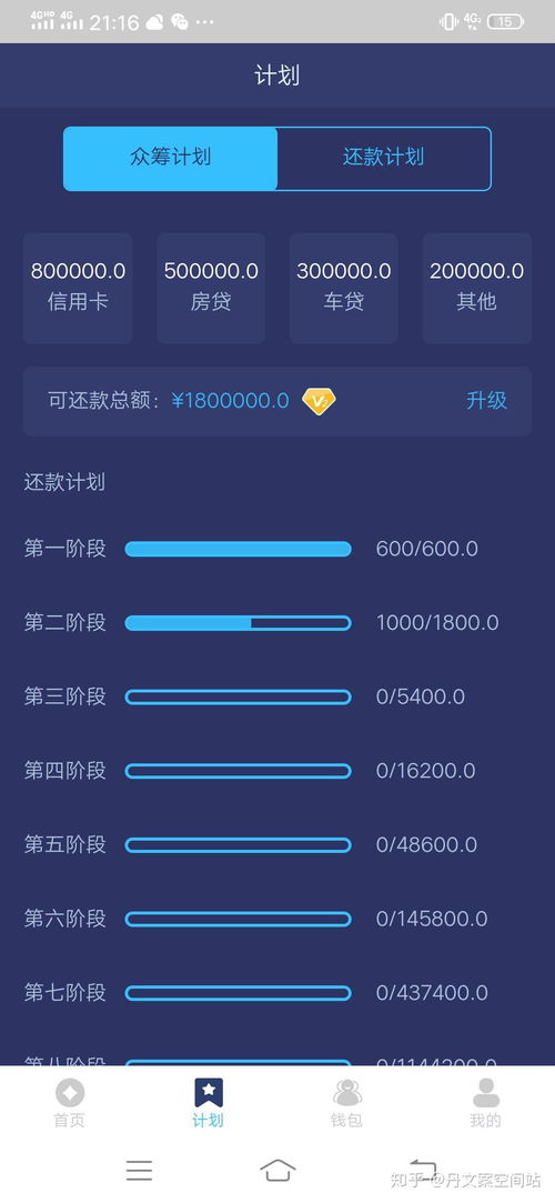 想要通过文案副业赚钱？你知道哪些关键步骤吗？