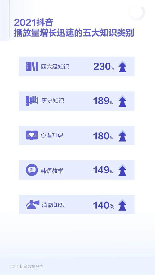 如何在抖音进群通过发图片实现盈利？