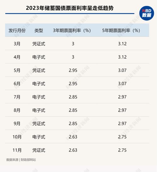 夜晚海滨哪些玩具最畅销？如何选品盈利？