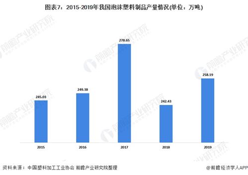 周口直播卖画真的能盈利吗？如何实现收入增长？