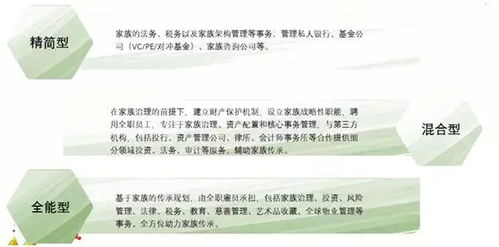 兼职人员如何进行科学合理的定级与有效管理？