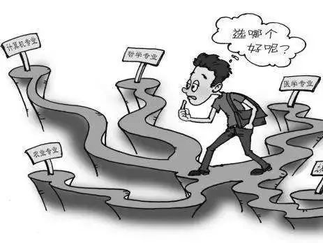 如何找到适合自己的长期副业并稳定增收？