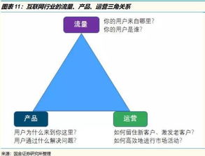 Zara如何成功拓展副业模式？其背后策略究竟是什么？