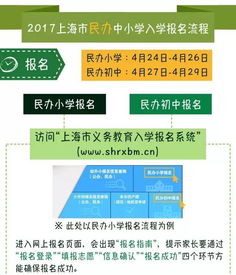 正业与副业的区别究竟是什么？一张图帮你搞懂！