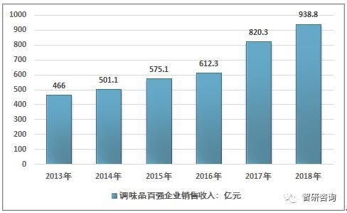 mir4如今是否仍具备盈利潜力？玩家收益现状探析