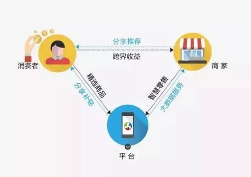 图书副业有哪些独特优势？深度解读助你把握机遇