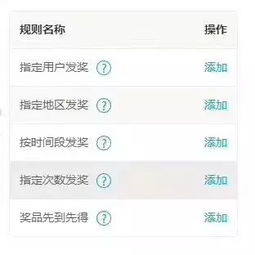 为何微商偏爱使用新号，这背后隐藏着哪些营销策略？