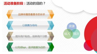 哪个专业能教你剪辑运营，实现高效盈利？